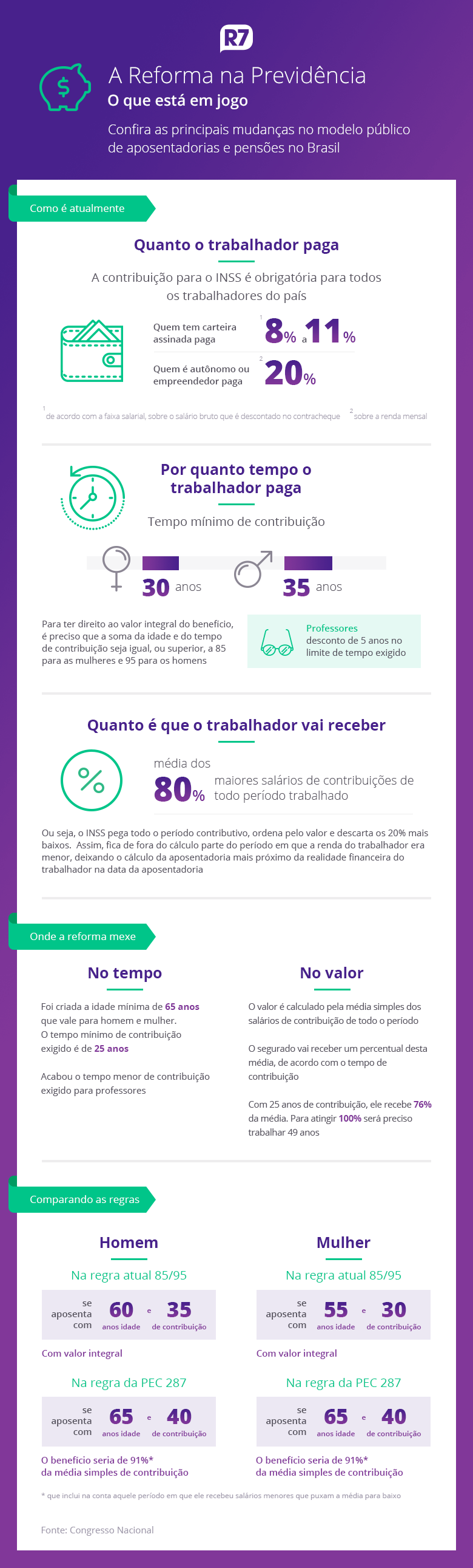 20170202 previdencia