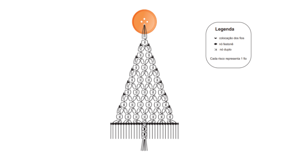 Enfeites para árvore de natal em macramê fácil e rápido: Passo a passo com gráficos