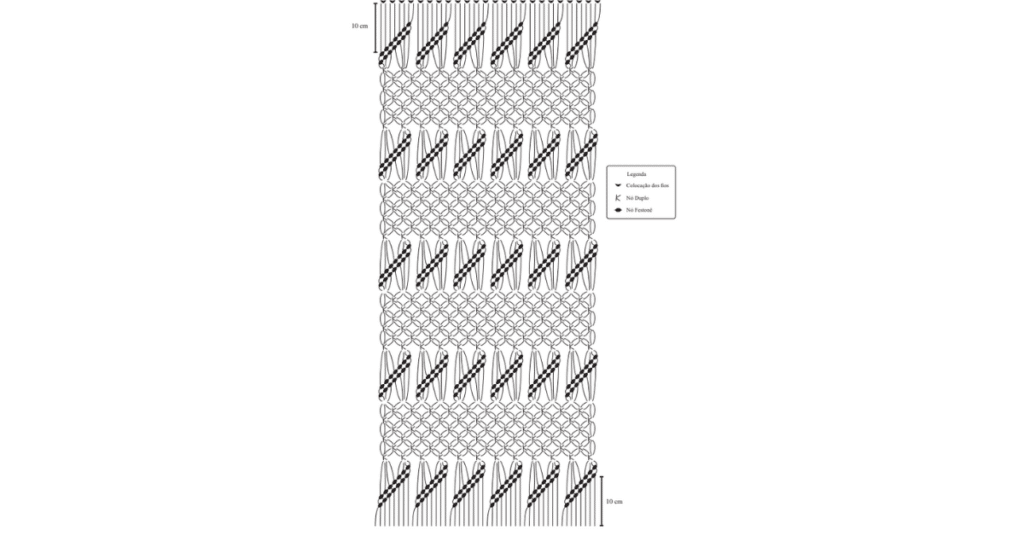 Faça o lindo trilho de mesa em macramê: Passo a passo com gráficos