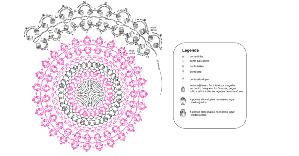 Faça o lindo sousplat elegância em crochê: Passo a passo com gráficos