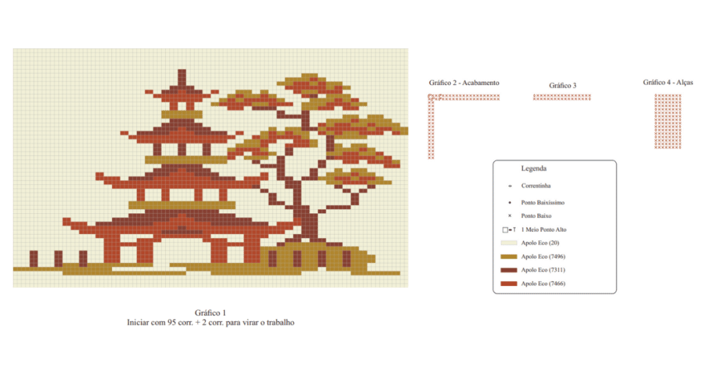 Decore a sua casa com a flâmula de templo japonês em crochê: Passo a passo com gráficos