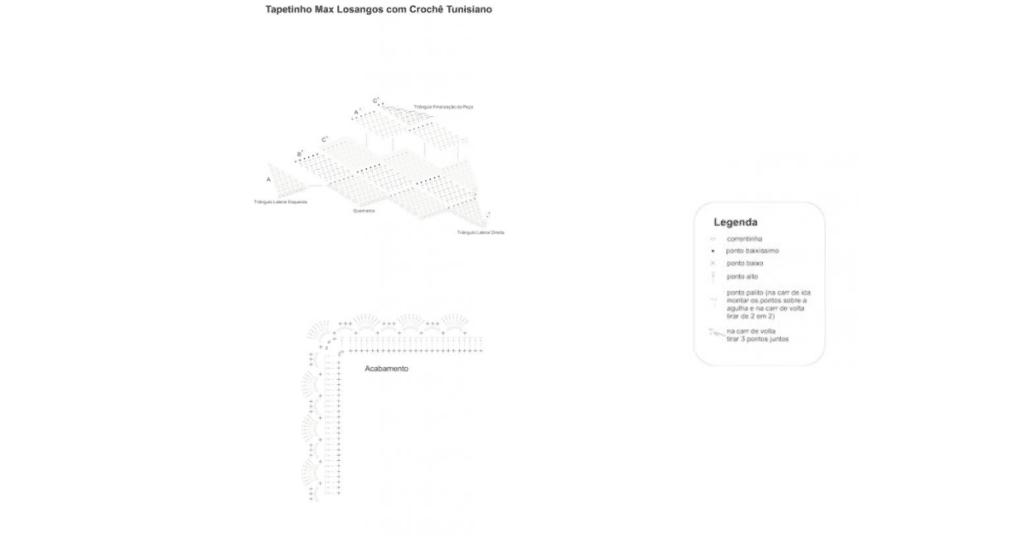 Faça o lindo Tapetinho de Crochê Tunisiano: Passo a passo com gráficos