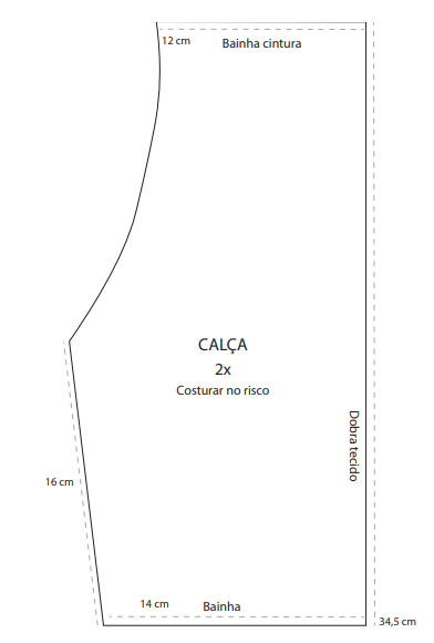 Conheça o Encantador Espantalho Juca Patchwork: Com Gráfico