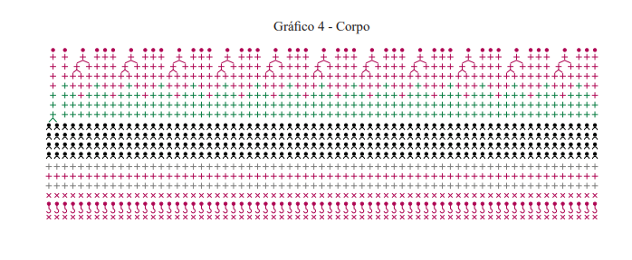 gráficos do cesto de crochê natalino