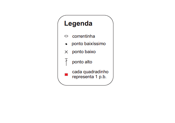 jogo americano em crochê
