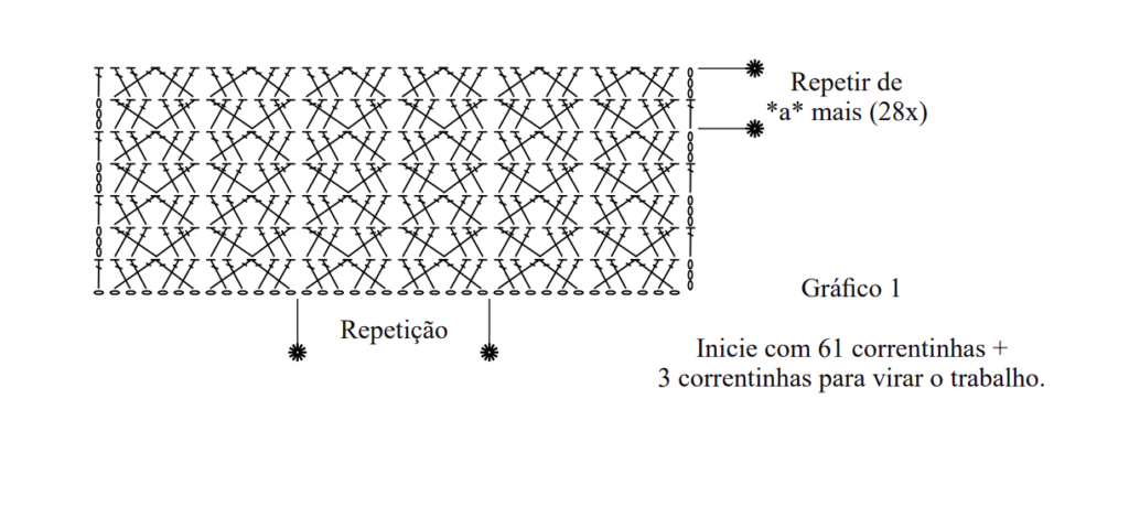 tapete de crochê