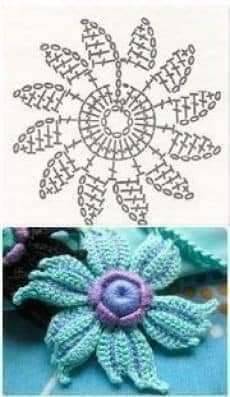 flores de crochê