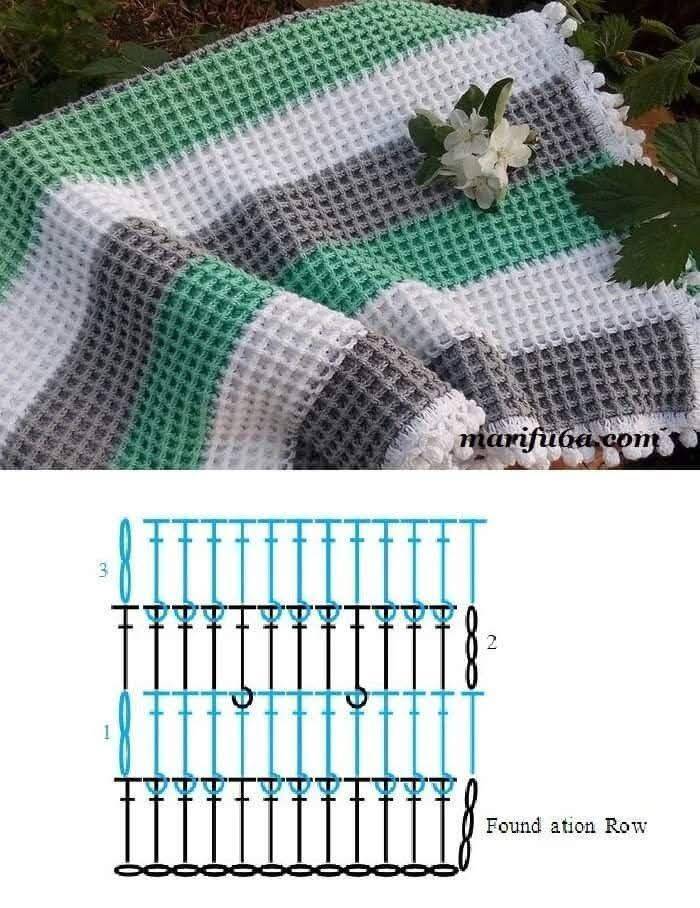 pontos de crochê