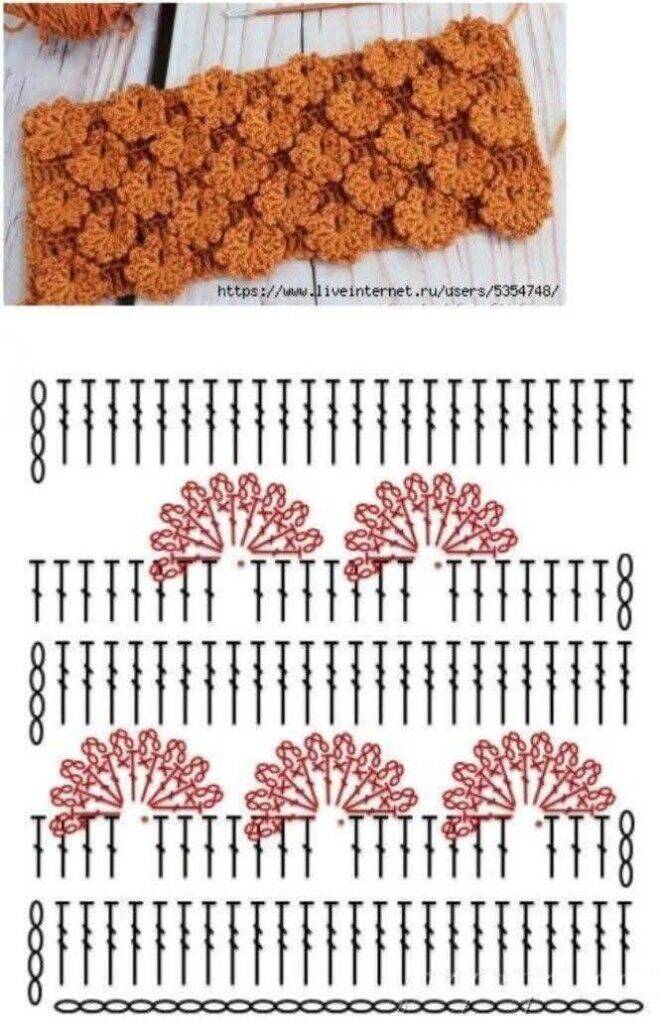 pontos de crochê