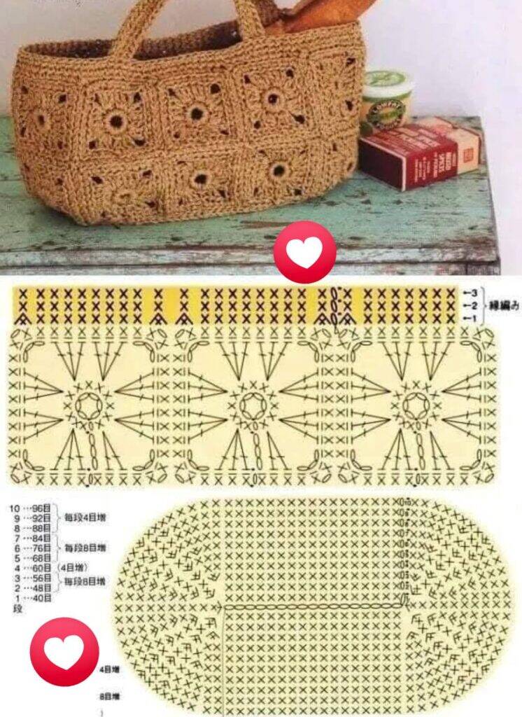 bolsas de crochê