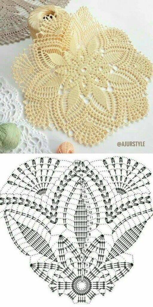 centros de mesa em crochê