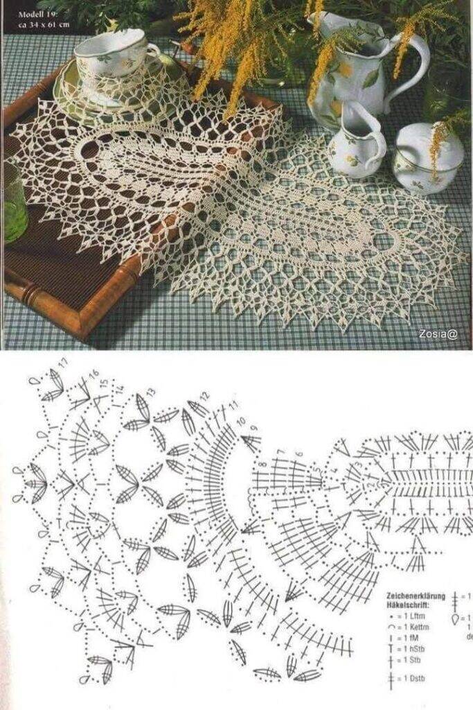 centros de mesa em crochê