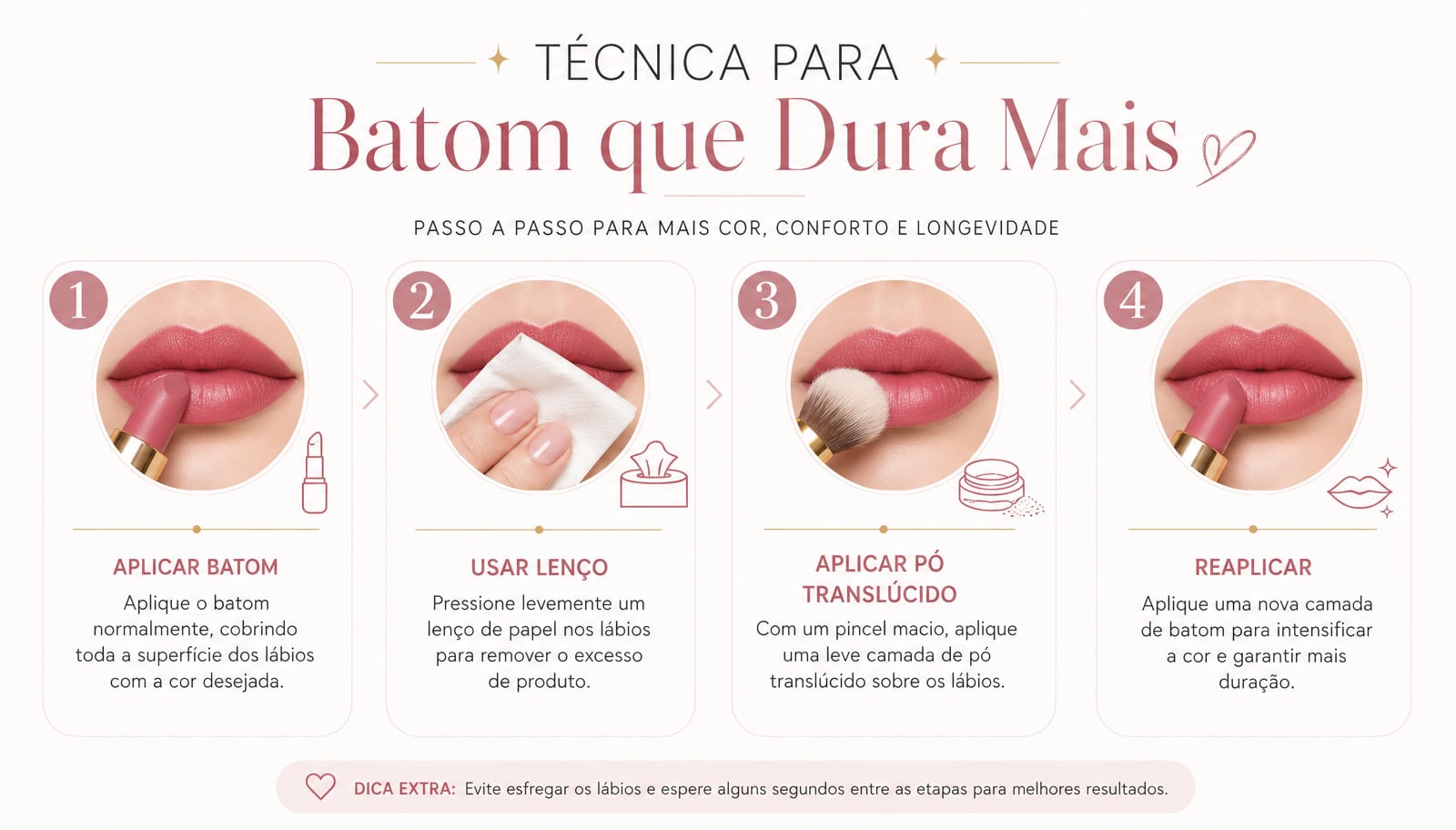 Infográfico com técnica para transformar batom comum em batom duradouro usando pó e lenço.