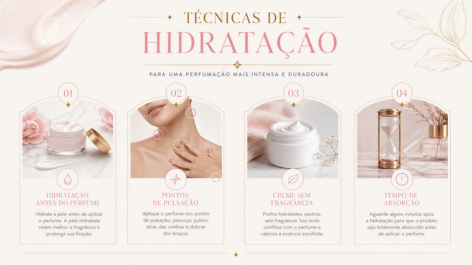 Infográfico