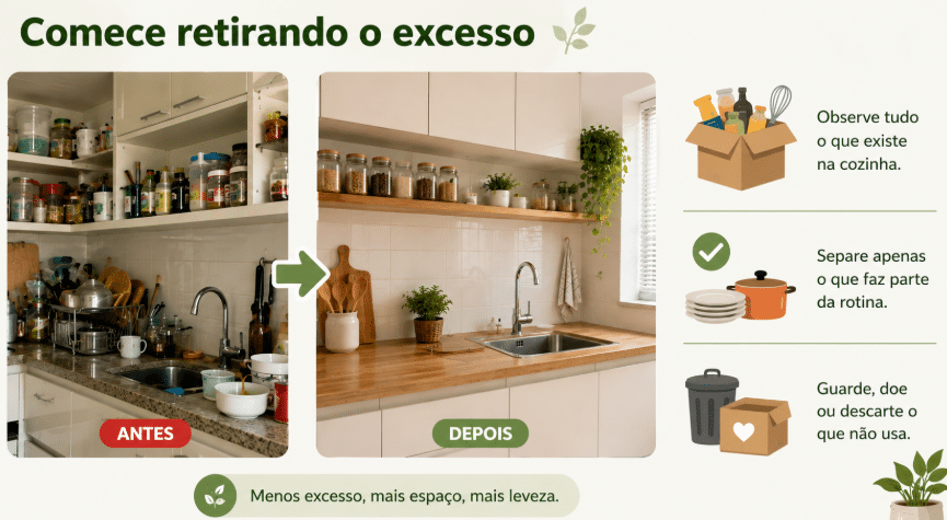 Infográfico com comparação de cozinha bagunçada e cozinha organizada, mostrando dicas para retirar excessos, separar itens essenciais e guardar, doar ou descartar o que não é usado.