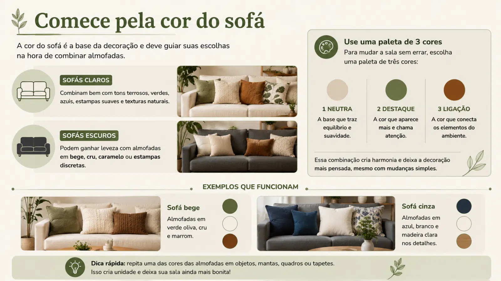 Infográfico sobre como escolher almofadas a partir da cor do sofá, usando paletas harmônicas para renovar a sala com equilíbrio e estilo.