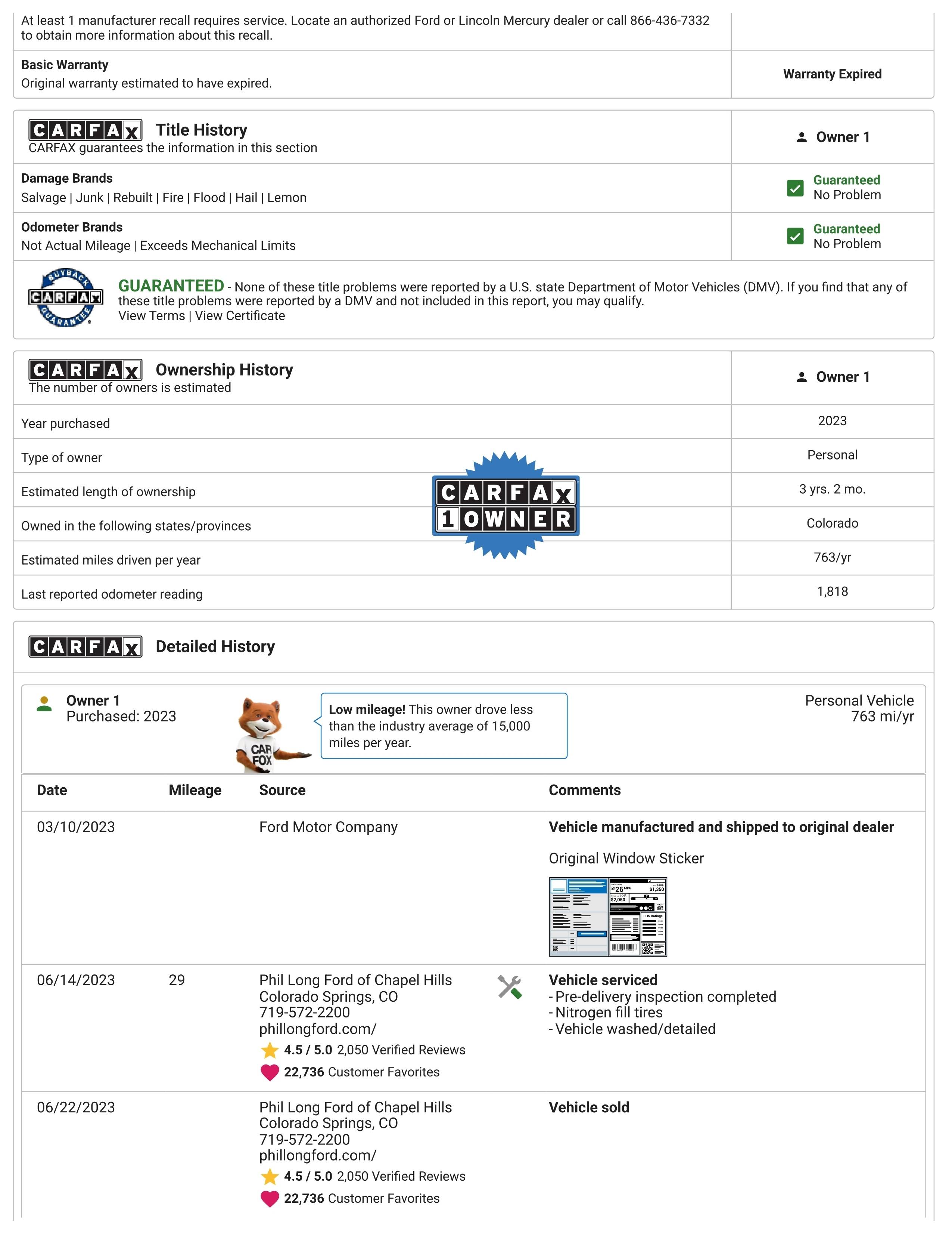 2022 Ford F-150 65