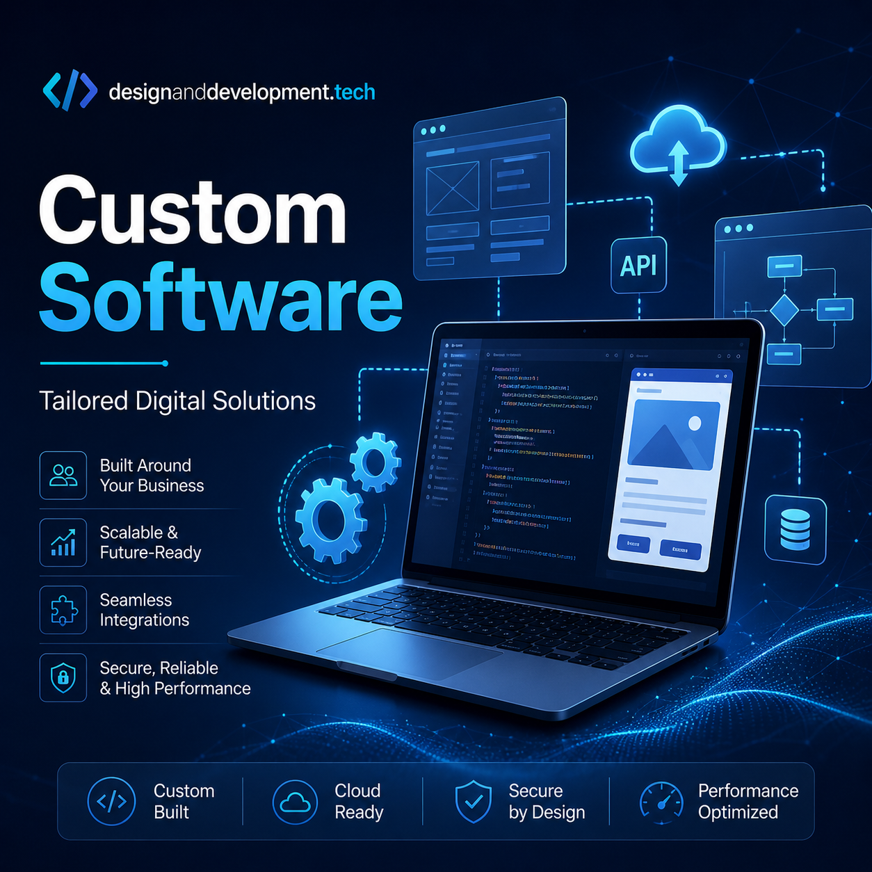 Custom Software