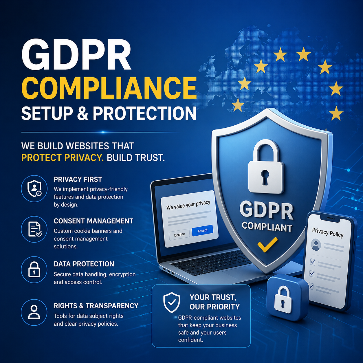 GDPR Compliance Setup - Image 3