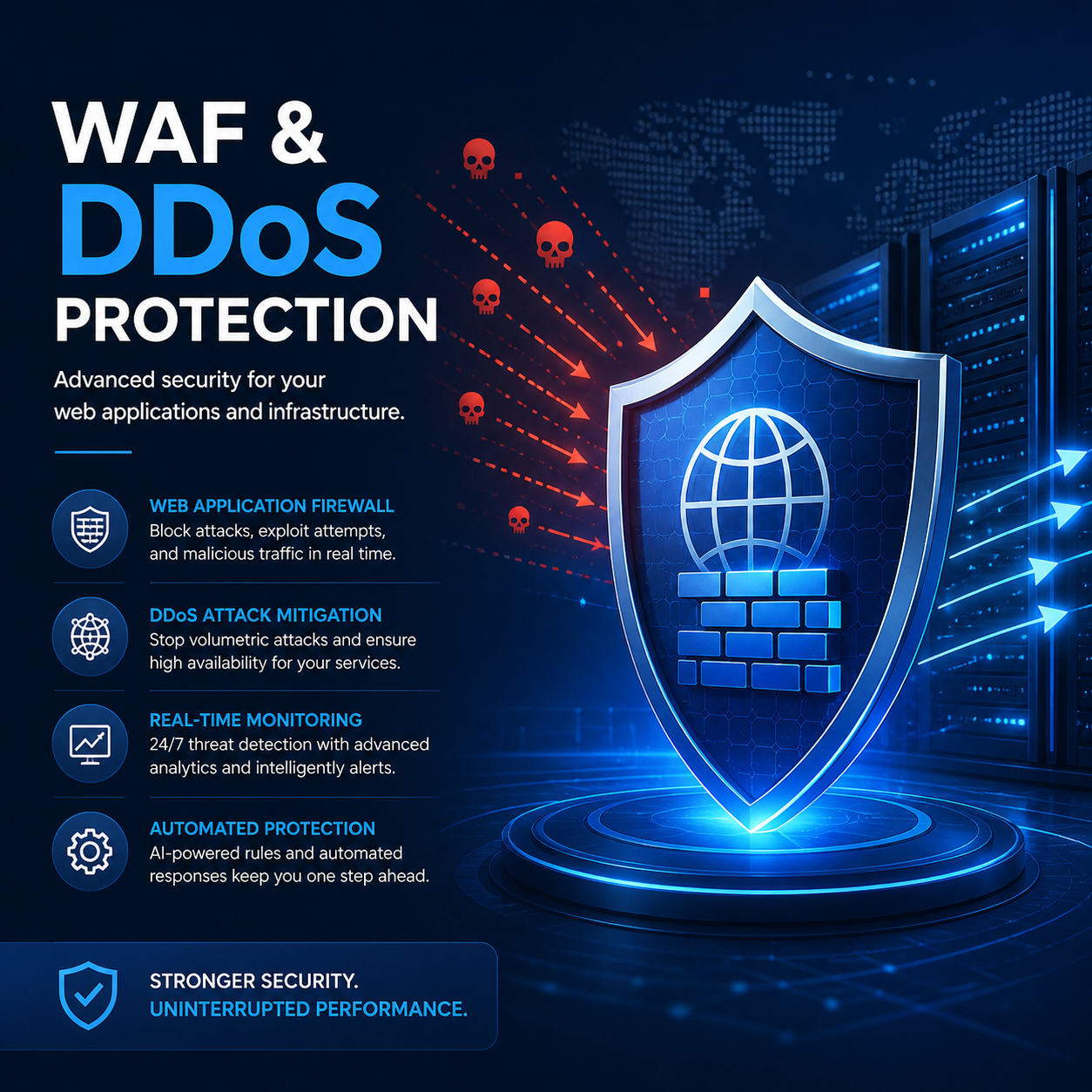 WAF & DDoS Protection - Image 2