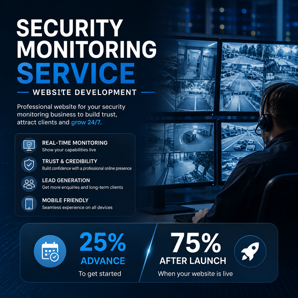 Security Monitoring Service - Image 3