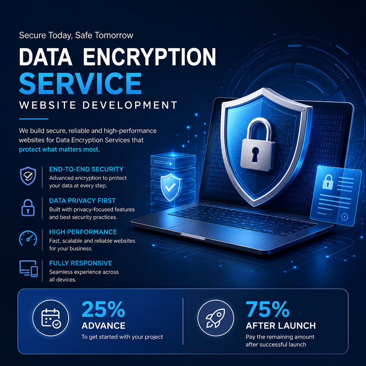 Data Encryption Service - Image 3
