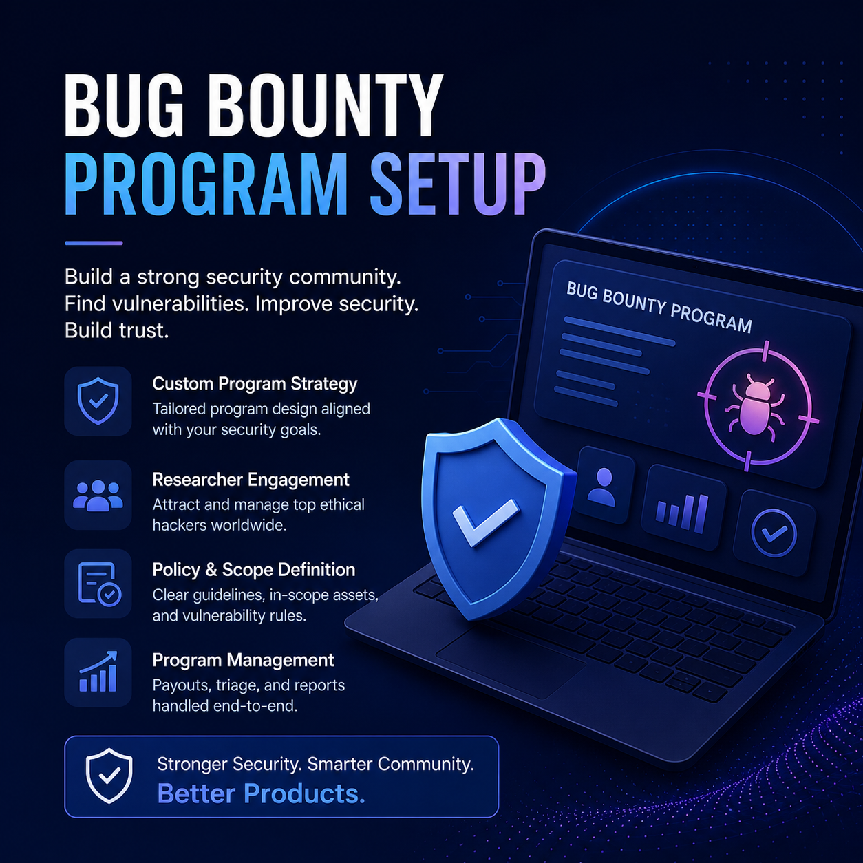 Bug Bounty Program Setup - Image 2