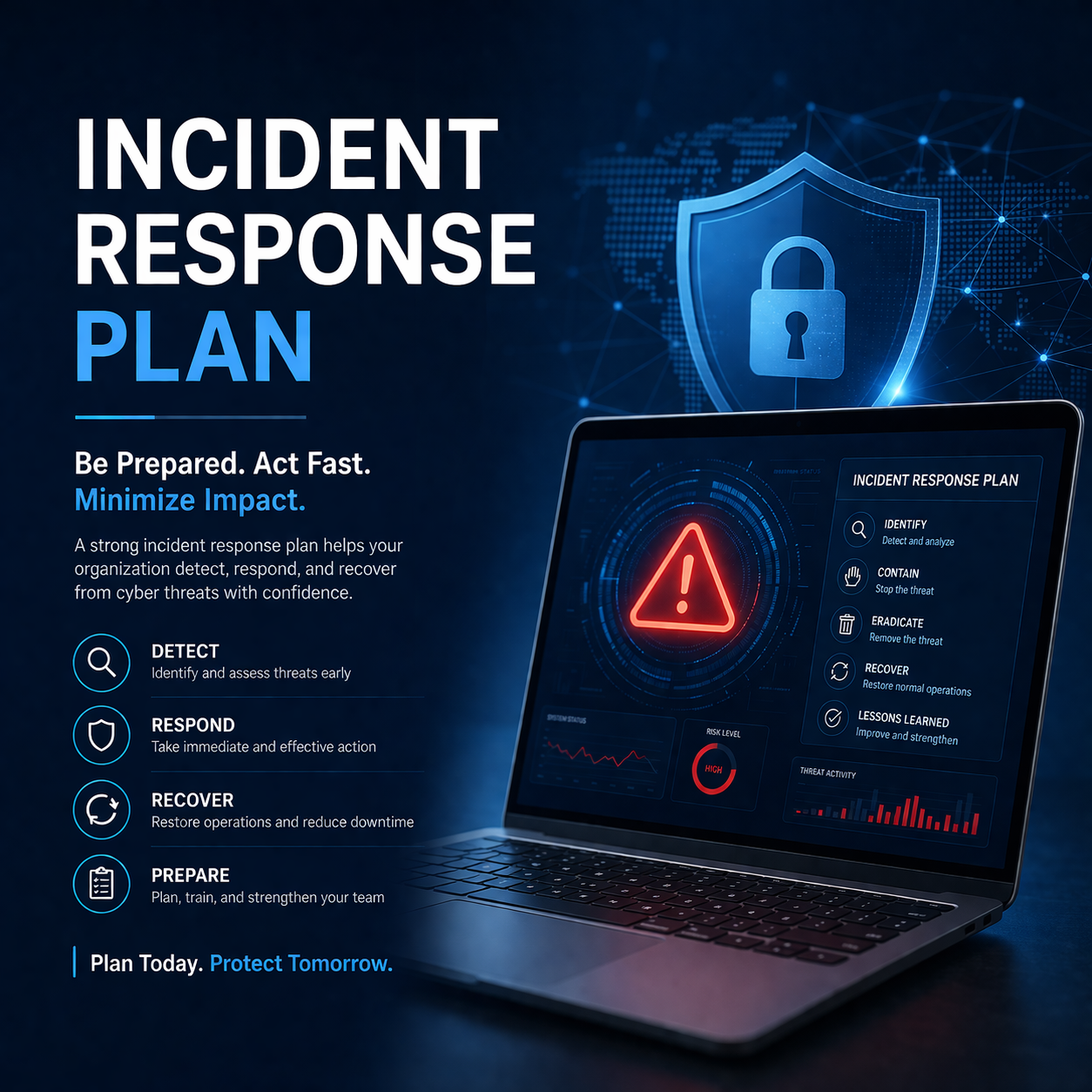 Incident Response Plan - Image 2
