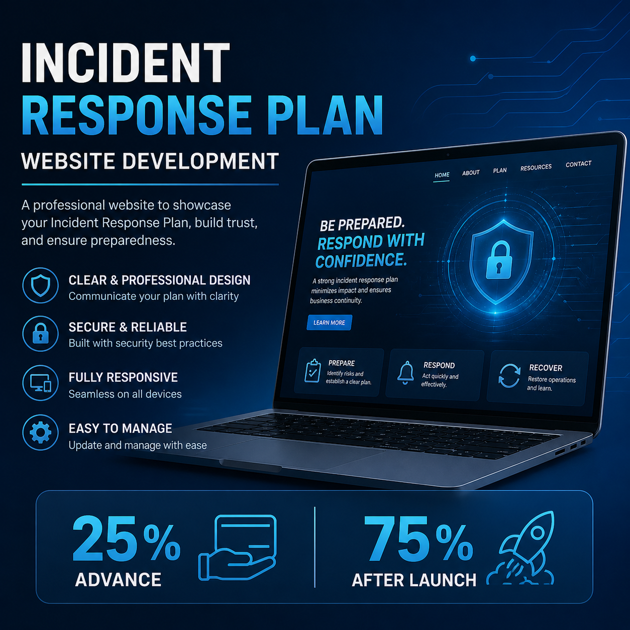 Incident Response Plan - Image 3