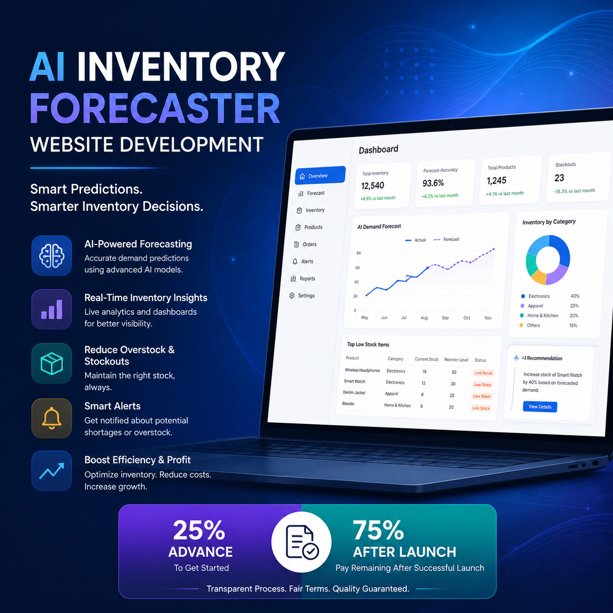 AI Inventory Forecaster - Image 3