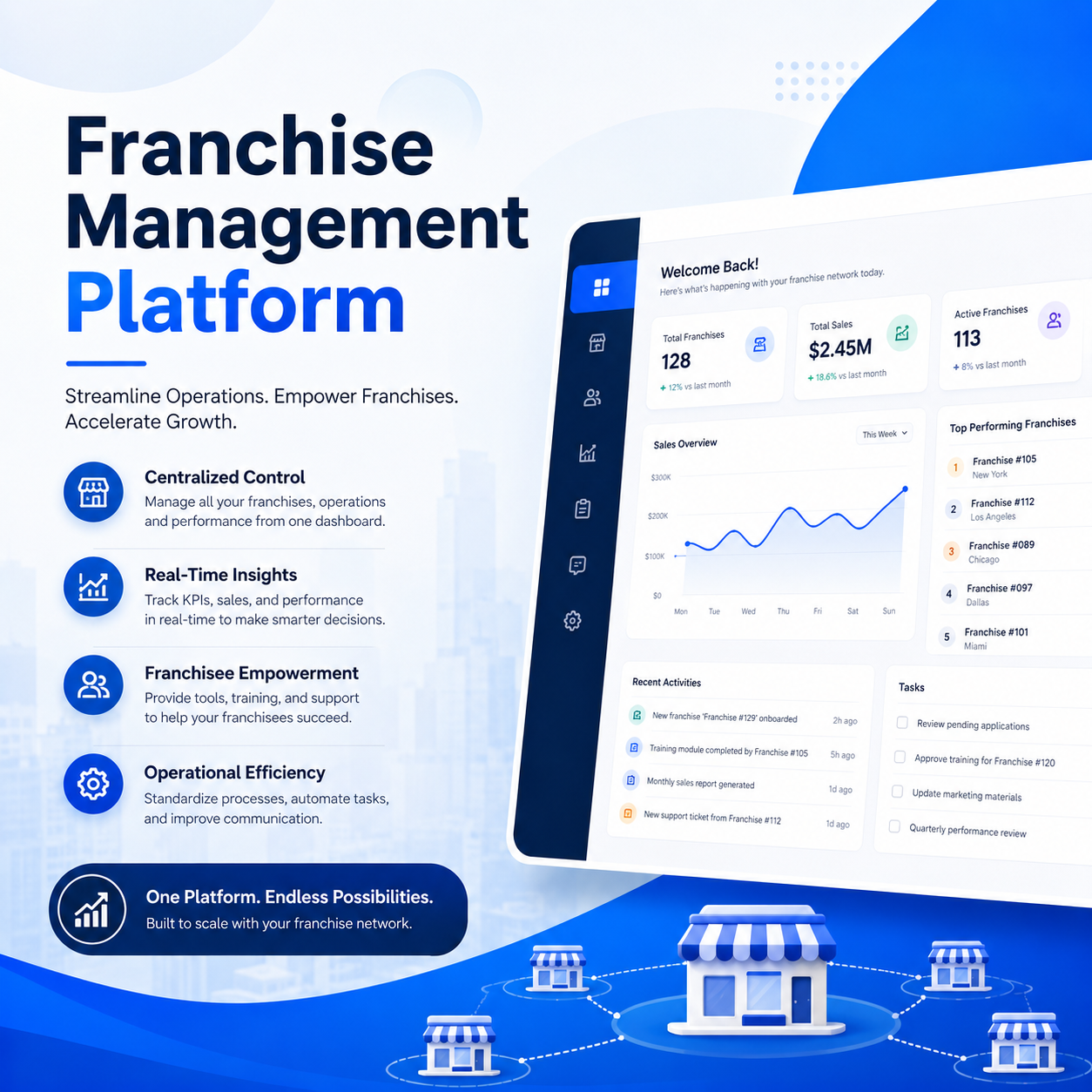 Franchise Management Platform - Image 2