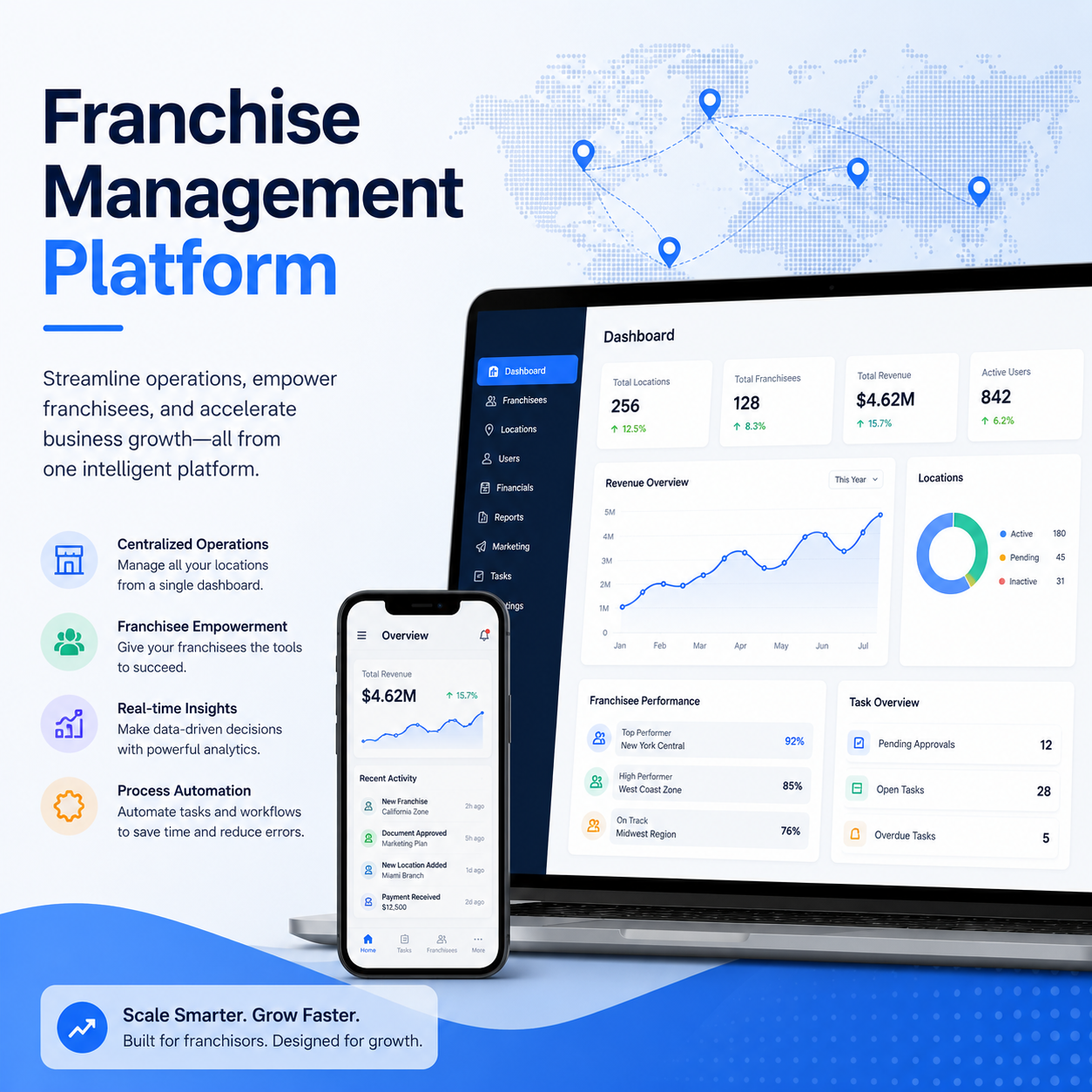Franchise Management Platform - Image 3