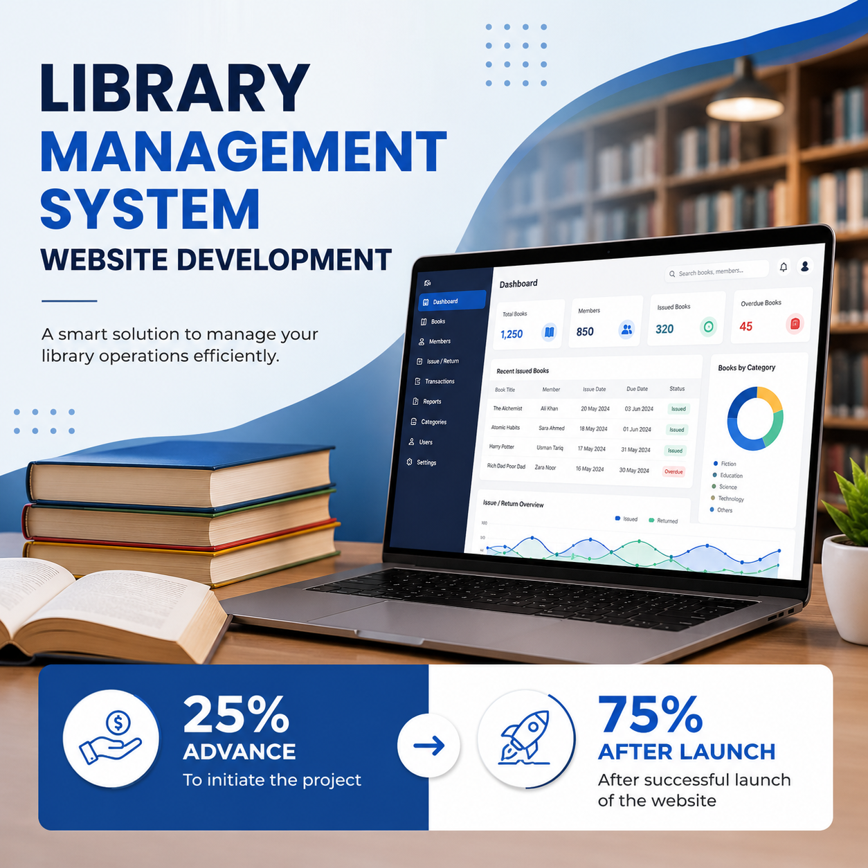 Library Management System - Image 3