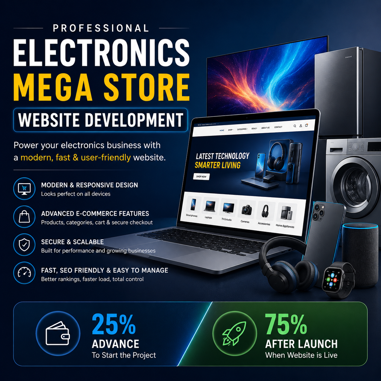 Electronics Mega Store - Image 3