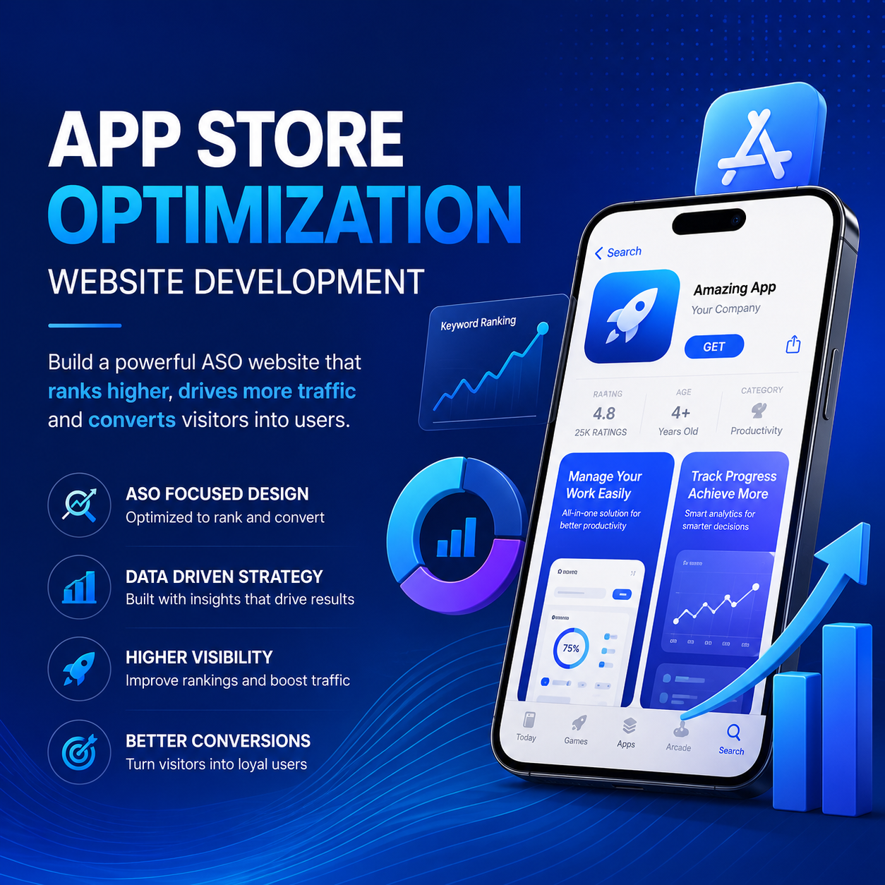 App Store Optimization - Image 2