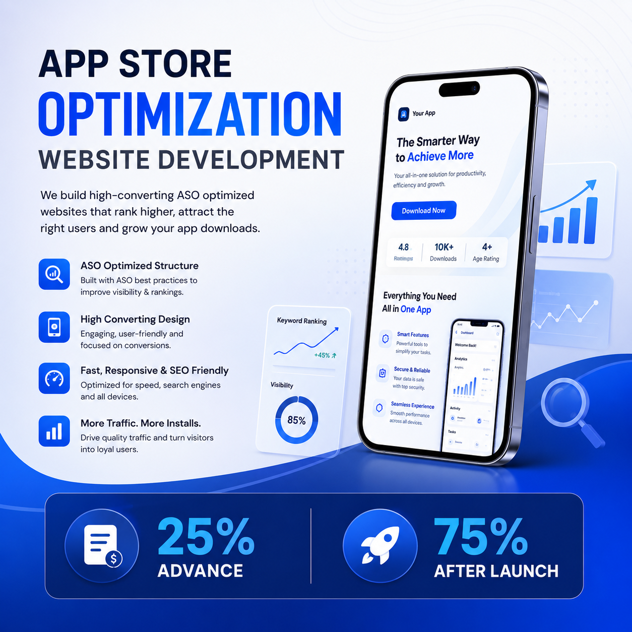 App Store Optimization - Image 3