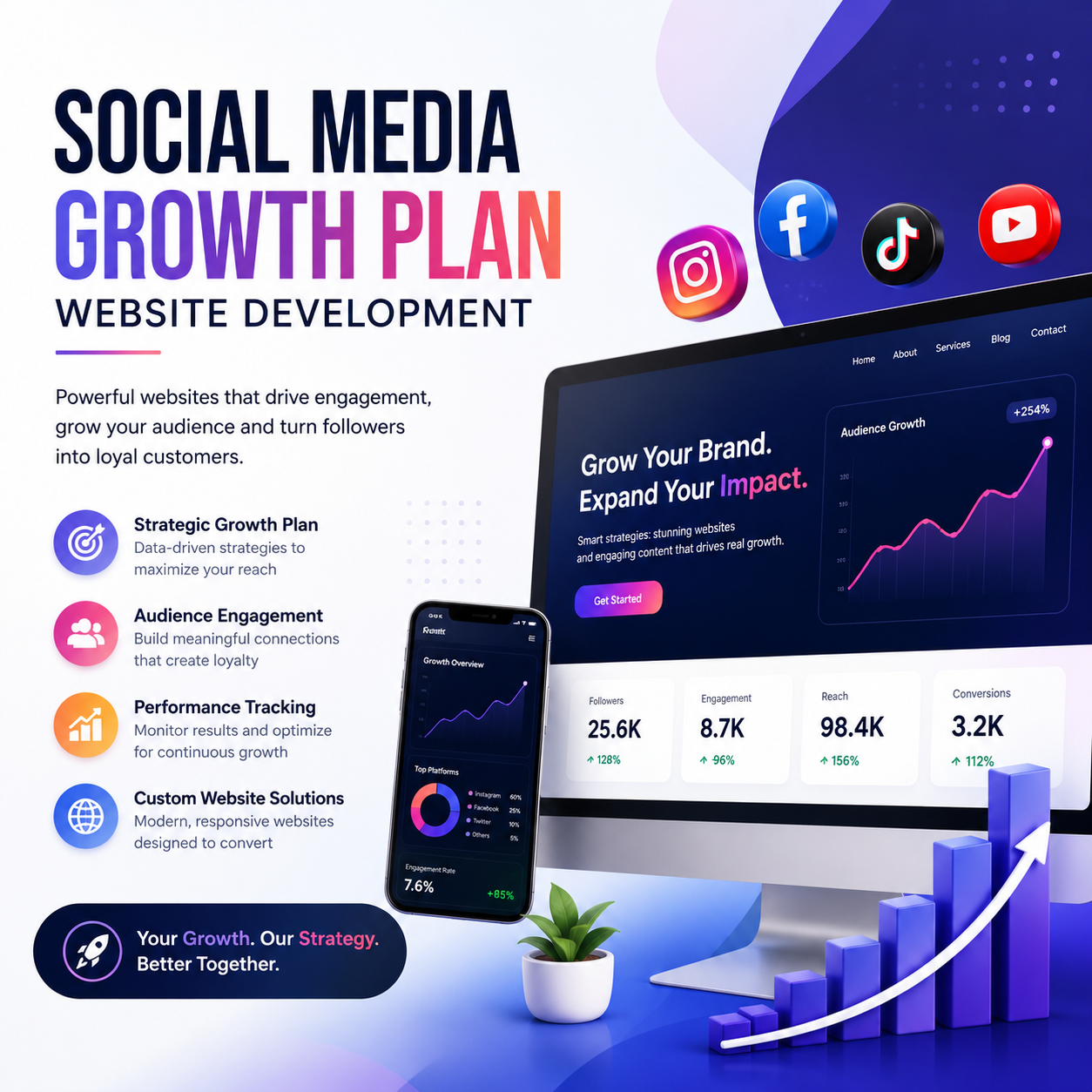 Social Media Growth Plan - Image 2