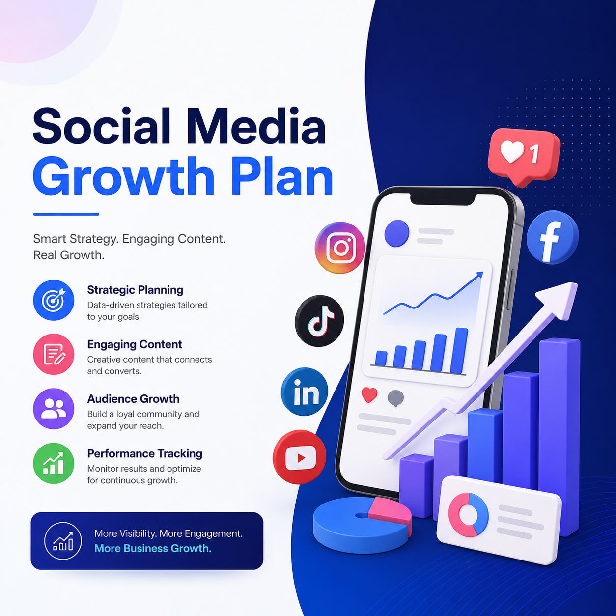 Social Media Growth Plan - Image 3