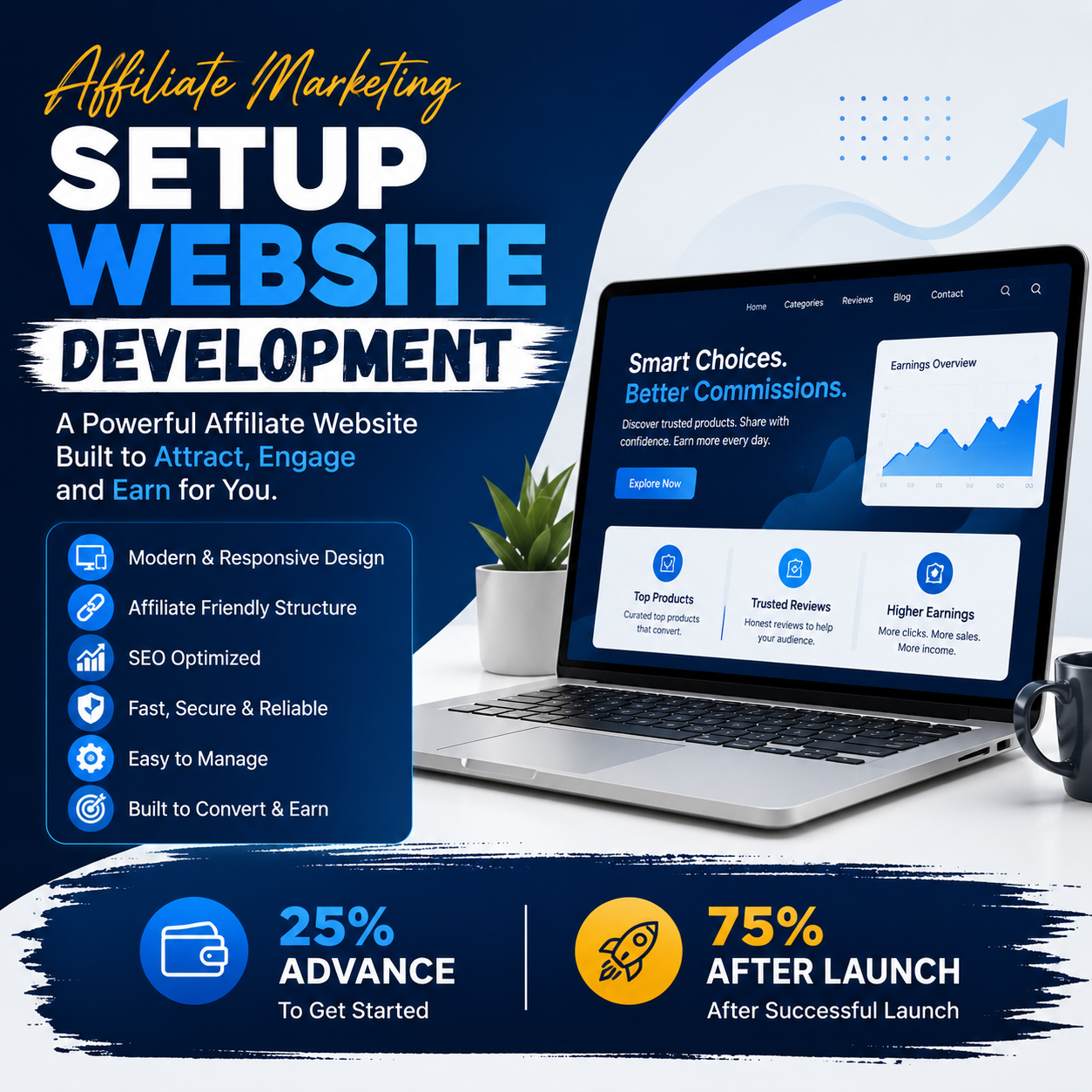Affiliate Marketing Setup - Image 3