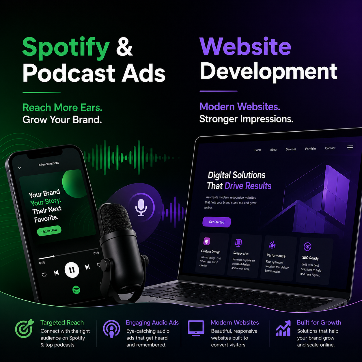 Spotify & Podcast Ads - Image 2