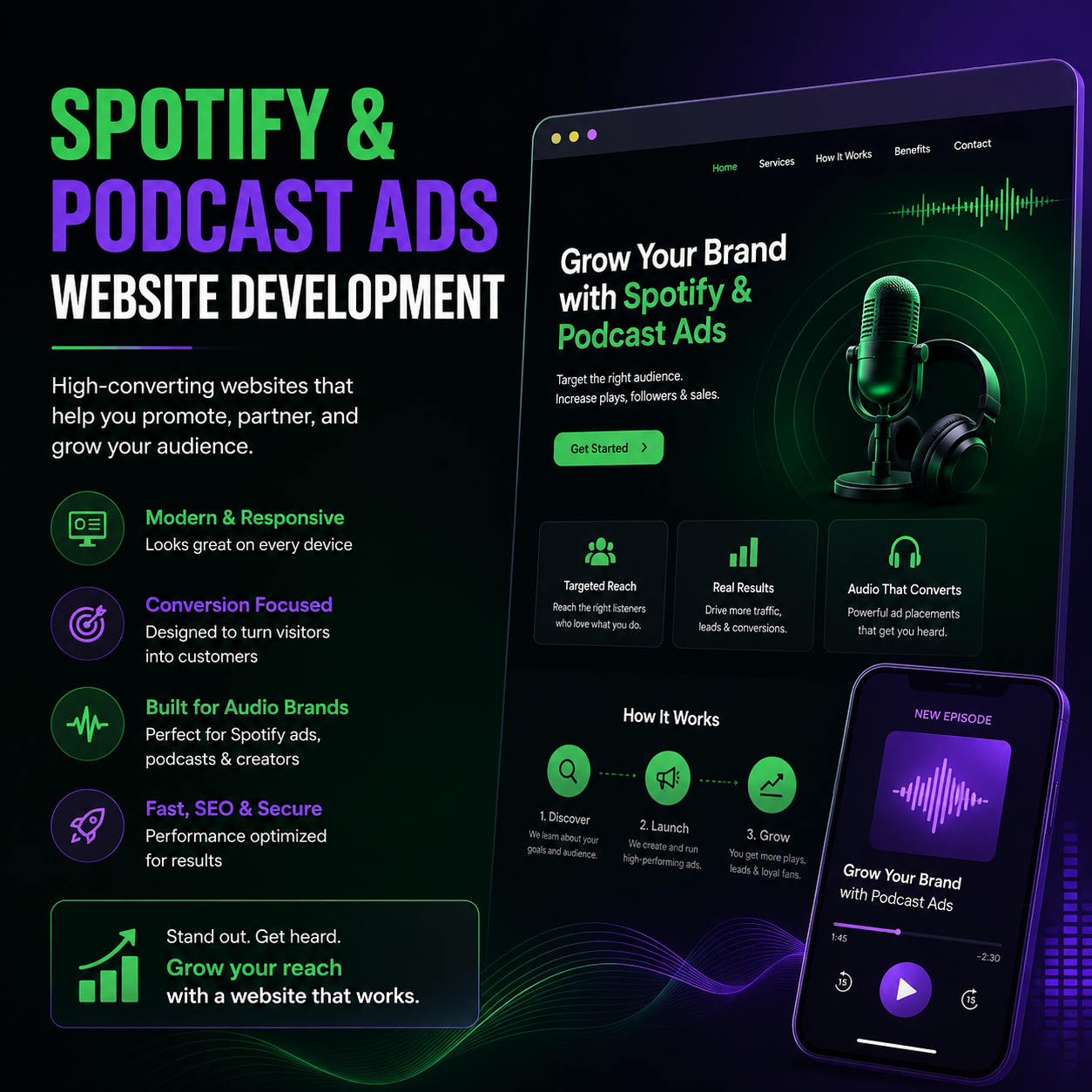 Spotify & Podcast Ads - Image 3