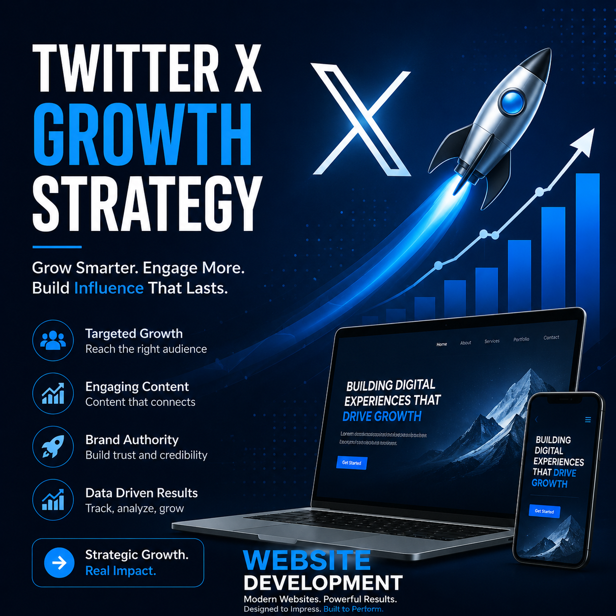 Twitter X Growth Strategy - Image 2