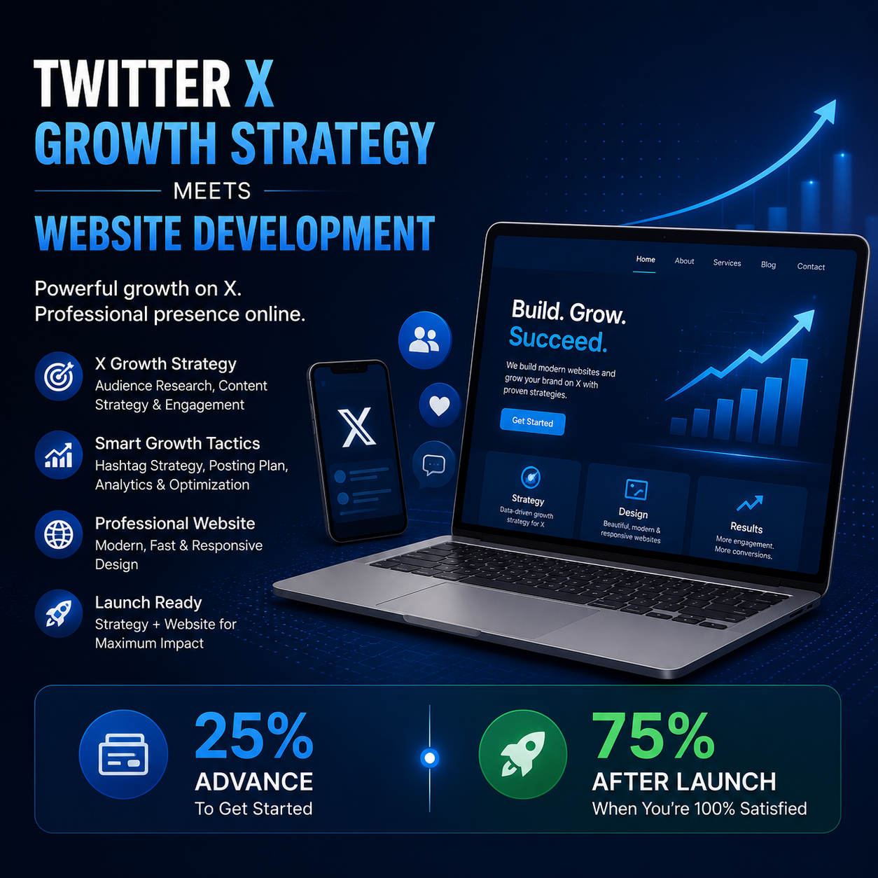 Twitter X Growth Strategy - Image 3