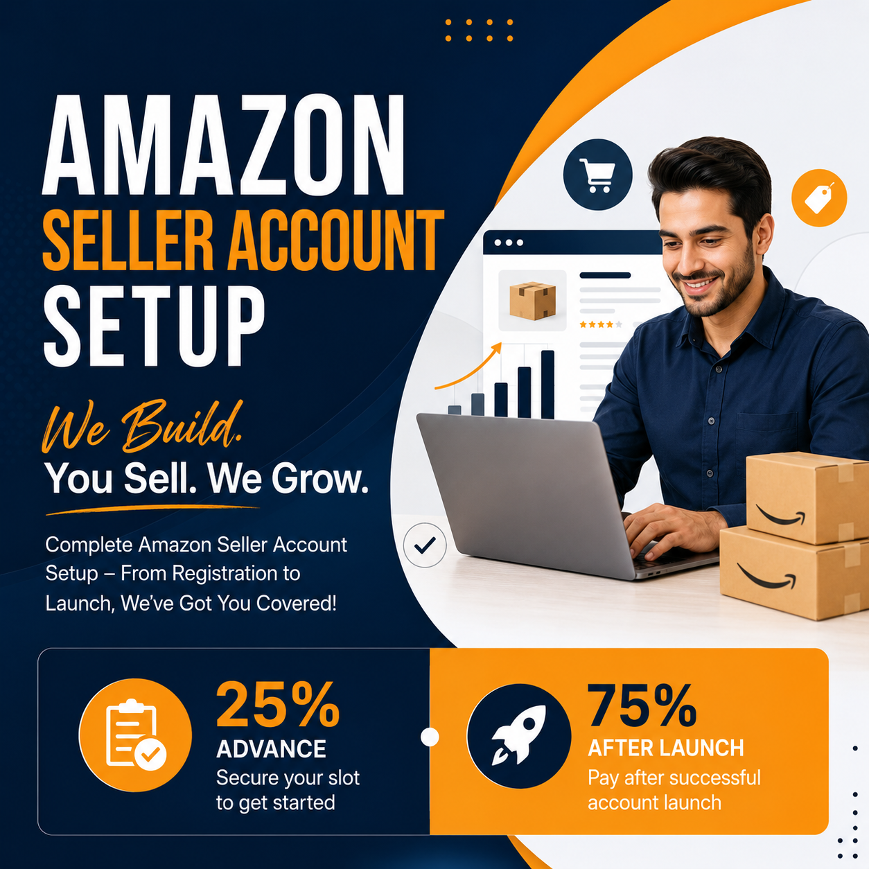 Amazon Seller Account Setup - Image 3