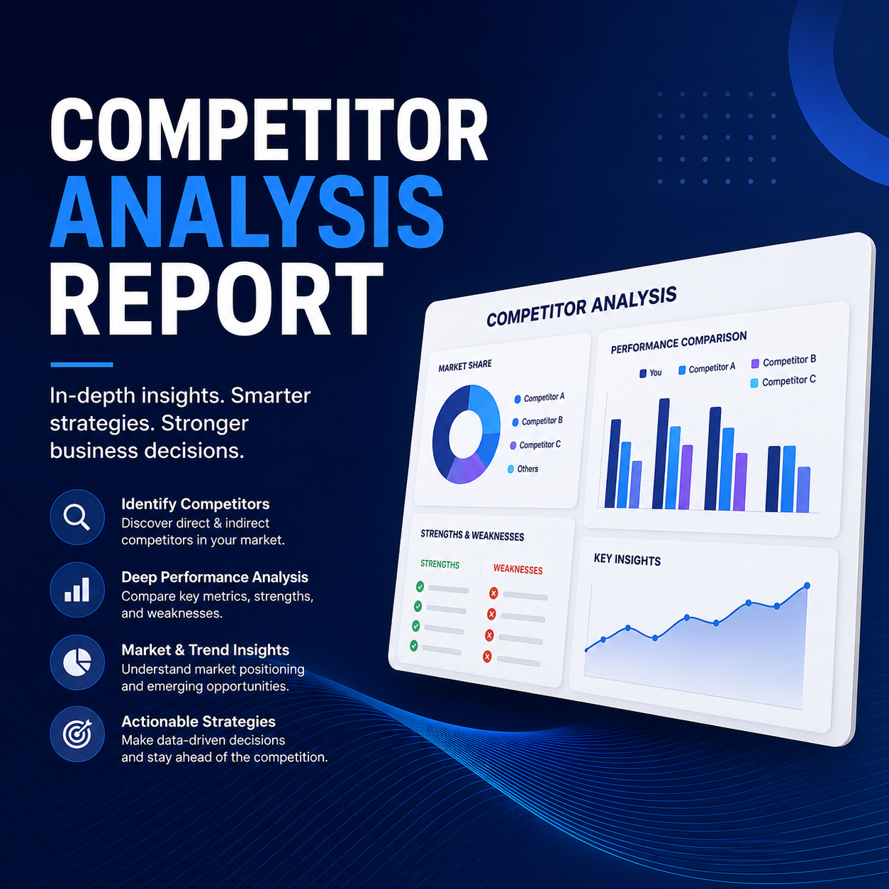 Competitor Analysis Report - Image 3