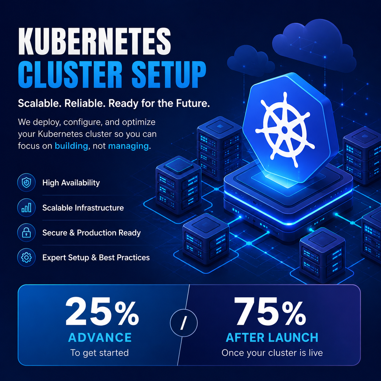 Kubernetes Cluster Setup - Image 3