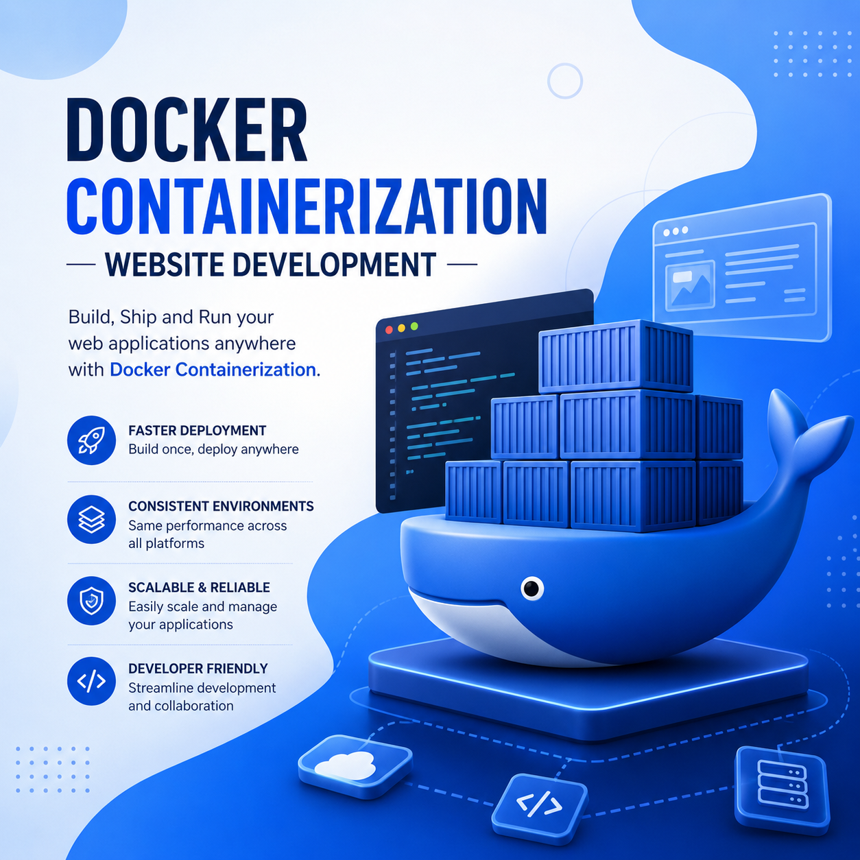 Docker Containerization - Image 2