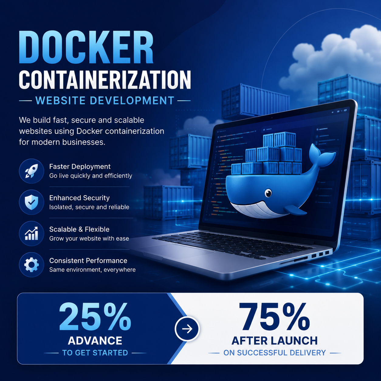 Docker Containerization - Image 3