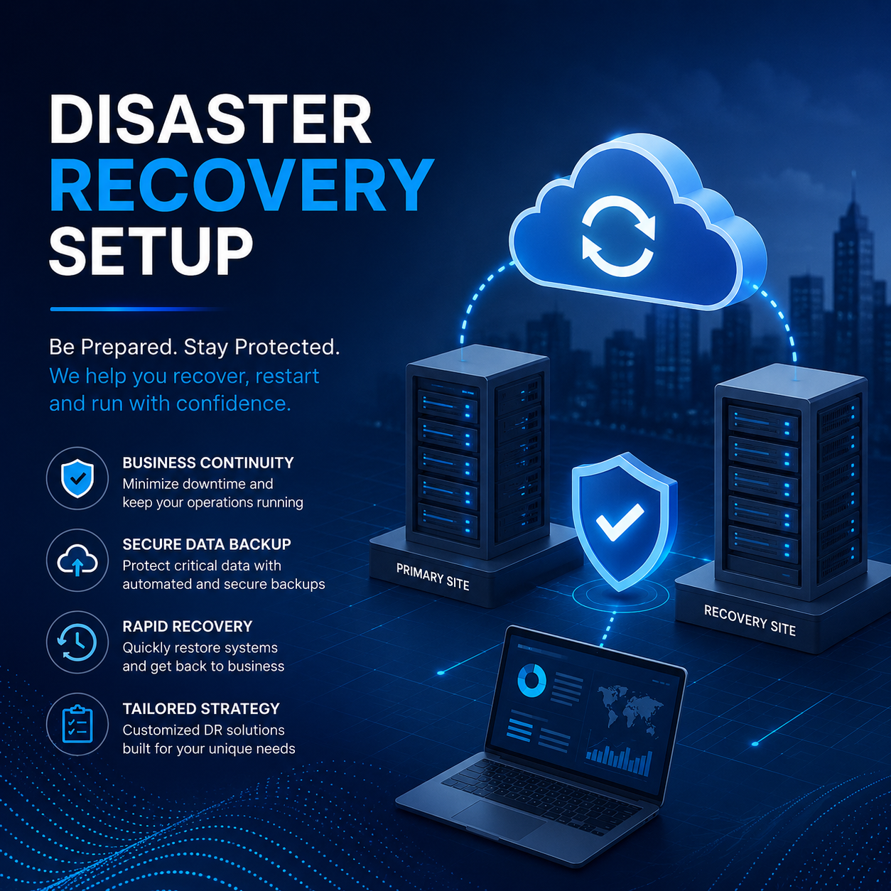 Disaster Recovery Setup - Image 2