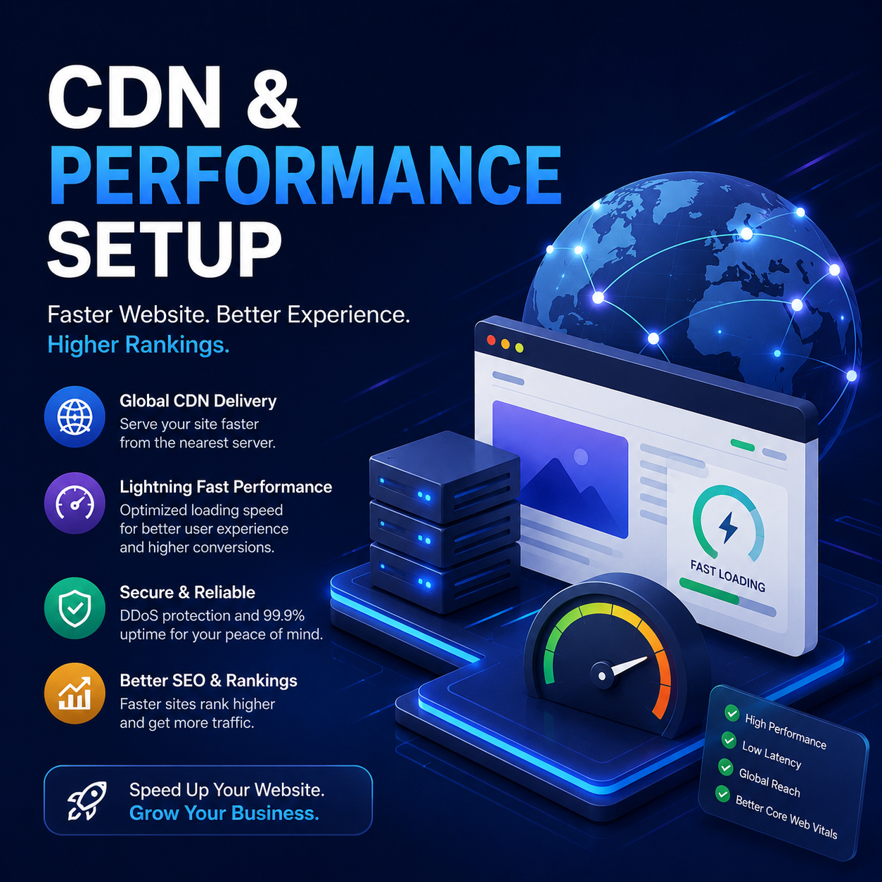 CDN & Performance Setup - Image 2